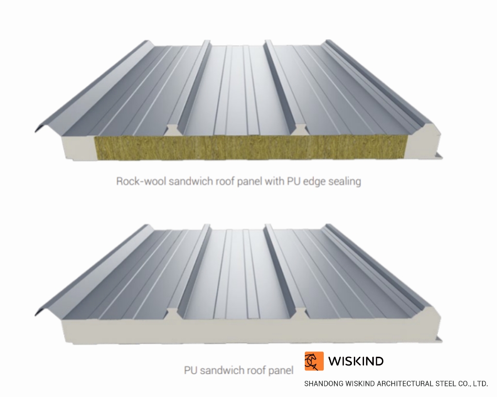 Wiskind Roof Panel